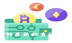 2023年区块链最新排查消息