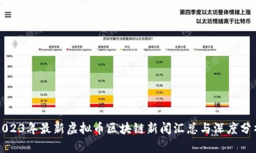 2023年最新虚拟币区块链新闻汇总与深度分析
