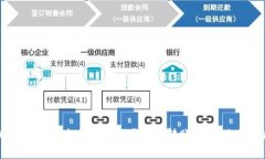tpWallet币转出多久到账？详
