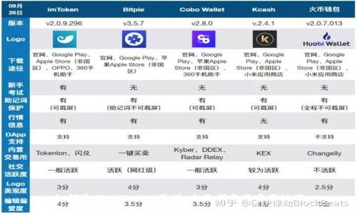如何验证tpWallet真伪：全面指南与实用技巧