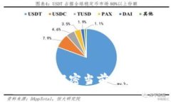 敖萌区块链最新采访：解