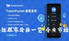 最新区块链股市价格一览
