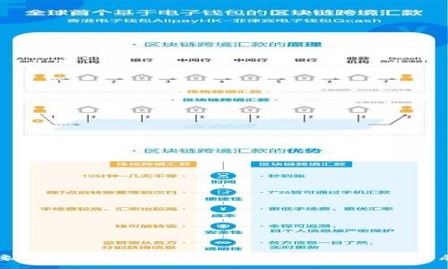 云象区块链技术在数字人民币中的应用与未来展望