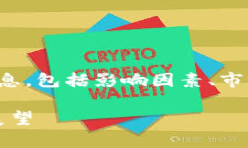 在这篇文章中，我们将详细探讨区块链技术的最新降价信息，包括影响因素、市场趋势以及未来展望，帮助你更好地了解这一领域的动态。

区块链技术降价最新信息解析：2023年市场趋势与未来展望