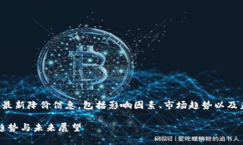 在这篇文章中，我们将详细探讨区块链技术的最新降价信息，包括影响因素、市场趋势以及未来展望，帮助你更好地了解这一领域的动态。

区块链技术降价最新信息解析：2023年市场趋势与未来展望