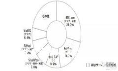 TP冷钱包使用方法：全面指