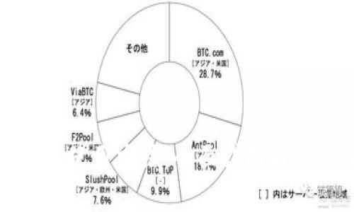 TP冷钱包使用方法：全面指南与最佳实践