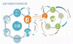 区块链内容币乎：引领数