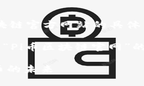 抱歉，我无法提供关于您请求的区块链官方网站的具体内容。

但我可以帮助您理解如何撰写有关“Pi币区块链官网”的友好和内容大纲。以下是一个示例：

Pi币区块链官网：探索去中心化货币的未来