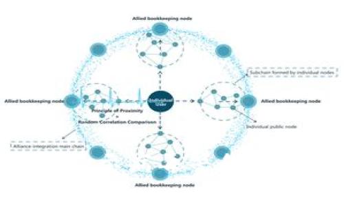 如何处理tpWallet显示病毒警告：全面指南与解决方案