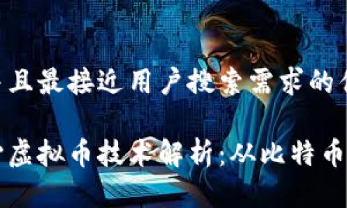 思考一个并且最接近用户搜索需求的优质

区块链核心虚拟币技术解析：从比特币到智能合约