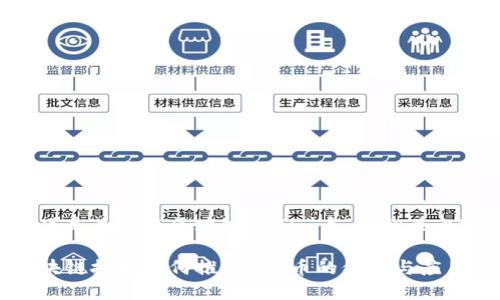 以下是关于 “区块链 CTS 币”的相关内容：

区块链技术如何推动CTS币的价值与应用