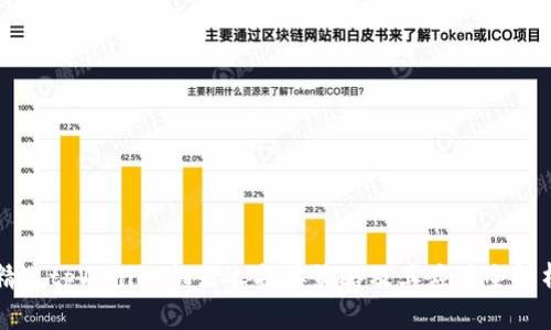 精选tpWallet机器人挂单策略及其应用全解析