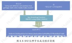 币储交易所：理解区块链