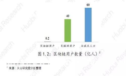 2023杭州Pi币区块链大会：探索数字货币的未来与机遇