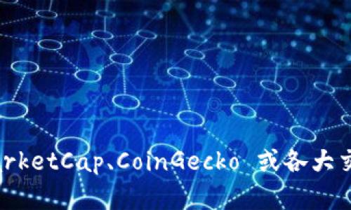 很抱歉，我无法提供实时价格或市场数据。不过，你可以通过各大加密货币交易所或金融网站查询最新价格。 例如，CoinMarketCap、CoinGecko 或各大交易所如 Binance 和 Coinbase 都提供实时行情信息。如果你需要了解区块链和加密货币的相关内容，我很乐意帮助你！