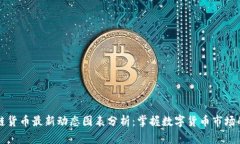 区块链货币最新动态图表