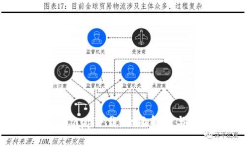 哗啦啦钱包app下载：全面解析与使用指南