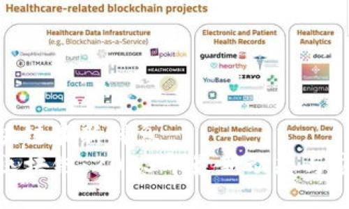 链创区块链最新消息
  链创区块链：2023年最新动态与应用趋势