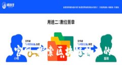 币探区块链官网：探索区块链技术的前沿与应用