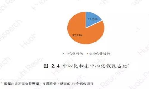 : 了解数字币区块链交易平台的运作机制与趋势分析