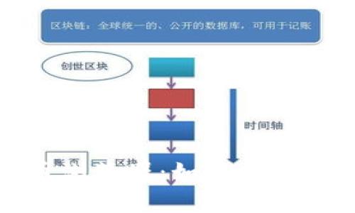 全面解析维卡币浏览器：如何高效查询区块链数据