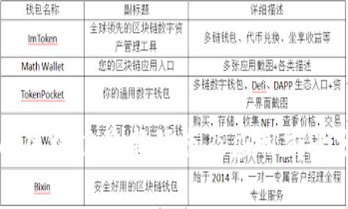 昆南区块链最新动态及应用前景分析