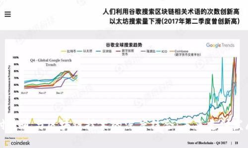 币宝支付通道与区块链技术的深度结合：未来支付发展新趋势