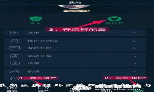 2023年最新区块链外汇管理办法解读与影响分析