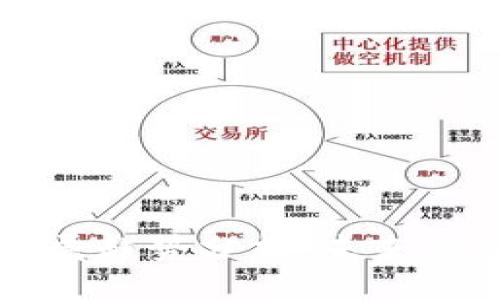 思考一个的优质

区块链与比特币的发展趋势分析：未来值得关注的机遇与挑战