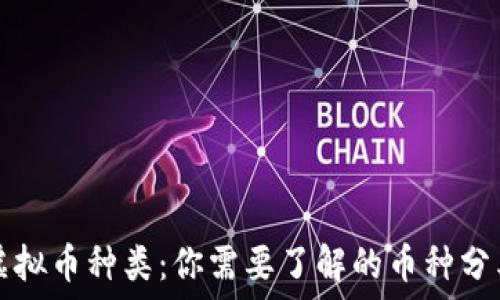   
区块链虚拟币种类：你需要了解的币种分类与特点