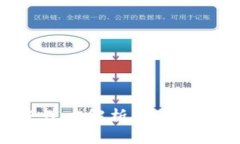 区块链游戏币节点深度解