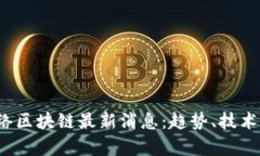 2023年网络区块链最新消息
