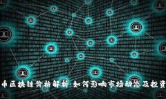 比特币区块链价格解析：如何影响市场动态及投