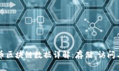 比特币区块链数据详解：存储、访问与分析
