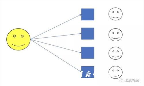 GEC币：真正的区块链背后的价值与应用