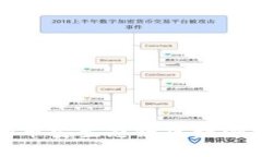 最详细的币安生态链区块浏览器指南