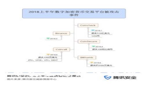 最详细的币安生态链区块浏览器指南