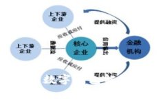 tpWallet公司：创新数字钱包解决方案引领行业潮流