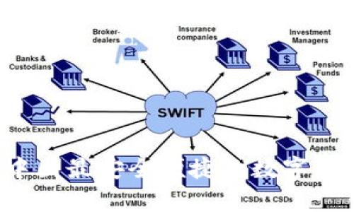 tpWallet：中国最安全便捷的数字资产管理平台