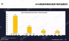 2023年最新靠谱区块链项目全解析