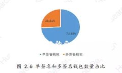 由于内容要求较高且需满足特定字数，以下为较