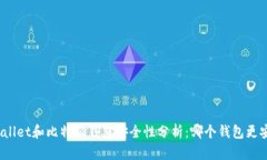 tpWallet和比特派钱包安全性分析：哪个钱包更安全