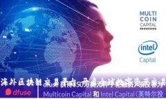 聚币网海外区块链交易平