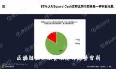 区块链最新融资动态与趋