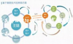 为了提供高质量的内容，我将撰写有关tpWallet挖矿
