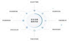 全面指南：如何注销tpWallet账户？