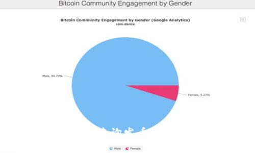 如何在以太坊区块链上查询发币信息及使用钱包管理代币