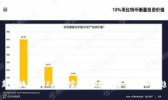 最新区块链APP魔链宝：引领数字资产管理新趋势