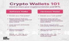 tpWallet安全性分析：给别人钱包转币是否会被盗？